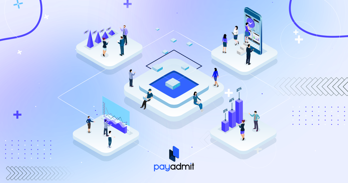 The Future of Fintech | PayAdmit: Online Payment Processing